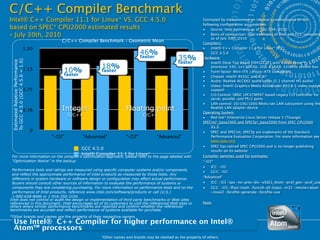 C/C++ Compiler Benchmark
Intel® C++ Compiler 11.1 for Linux* VS. GCC 4.5.0                                                                    Estimated by measurement on internal systems based on the
                                                                                                                     following conﬁguration assumptions:
based on SPEC* CPU2000 estimated results                                                                             •    Source: Intel estimates as of July 30th, 2010
– July 30th, 2010                                                                                                    •    Basis of comparison: Intel estimates of Intel and GCC compilers
                                                                                                                          as of July 30th, 2010
                                          C/C++ Compiler Benchmark – Geometric Mean
                                                                                                                     Compilers:
                            1.50                                                                                     •    Intel® C++ Compiler 11.1 for Linux* (ICC)
                                                                                  46%                                •    GCC 4.5.0
                                                                                  faster               35%           Hardware:
 To GCC 4.5.0 (GCC 4.5.0 = 1.0)
 Estimated Relative Performance




                                                                                                       faster        •    Intel® Desk Top Board D945GCLF2 with Intel® Atom™
                                                             18%                                                          processor 330, 1x1.60GHz, 2GB, 512 KB, 533MHz system bus
                            1.13          10%                faster                                                  •    Form factor: Mini-ITX / micro-ATX compatible
                                          faster                                                                     •    Chipset: Intel® 945GC and ICH7
                                                                                                                     •    Audio: Realtek ALC662 audio codec (5.1 channel HD audio)
                                                                                                                     •    Video: Intel® Graphics Media Accelerator 950 & S-video output
                            0.75                                                                                          support
                                                                                                                     •    I/O Control: SMSC LPC47M997 based Legacy I/O controller for
                                                                                                                          serial, parallel, and PS/2 ports
                                                                                                                     •    LAN control: 10/100/1000 Mbits/sec LAN subsystem using the
                            0.38          Integer                         Floating point                                  Realtek LAN adapter device
                                                                                                                     Operating System:
                                              C/C++                                C/C++
                                                                                                                     •    Red Hat* Enterprise Linux Server release 5 (Tikanga)
                                                                                                                     SPECint*_base2000 and SPECfp*_base2000 from SPEC CPU2000
                                                                                                                          V1.3
                                  0                                                                                  •    SPEC and SPECint, SPECfp are trademarks of the Standard
                                      "-O2"           "Advanced"          "-O2"            "Advanced"                     Performance Evaluation Corporation. For more information see
                                                                                                                          www.spec.org
                                                                                                                     •    SPEC has retired SPEC CPU2000 and is no longer publishing
                                                  GCC 4.5.0                                                               results on its website
                                                  Intel® Compiler 11.1 for Linux*                                    Compiler switches used for estimates:
 For more information on the compiler’s optimization approach, please refer to the page labeled with
 “Optimization Notice” in the backup                                                                                 “-O2“
                                                                                                                     •    ICC: -O2
 Performance tests and ratings are measured using specific computer systems and/or components
                                                                                                                     •    GCC: -O2
 and reflect the approximate performance of Intel products as measured by those tests. Any
 difference in system hardware or software design or configuration may affect actual performance.                    “Advanced“
 Buyers should consult other sources of information to evaluate the performance of systems or                        •    ICC: -O3 -ipo -no-prec-div -xSSE3_Atom -prof_gen -prof_use 
 components they are considering purchasing. For more information on performance tests and on the                    •    GCC: -O3 -ffast-math -funroll-all-loops -m32 -mtune=atom
 performance of Intel products, reference www.intel.com/software/products or call (U.S.)                                  -msse2 –fproﬁle-generate –fproﬁle-use 
 1-800-628-8686 or 1-916-356-3104
Intel does not control or audit the design or implementation of third party benchmarks or Web sites
referenced in this document. Intel encourages all of its customers to visit the referenced Web sites or              Note:
others where similar performance benchmarks are reported and confirm whether the referenced
benchmarks are accurate and reflect performance of systems available for purchase.
*Other brands and names are the property of their respective owners
   Use Intel® C++ Compiler for higher performance on Intel®
   Atom™ processors
                                                             *Other names and brands may be claimed as the property of others.
 