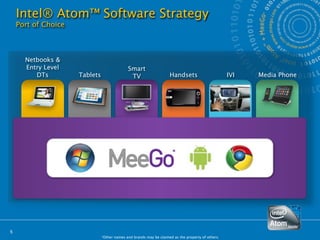 Intel® Atom™ Software Strategy
    Port of Choice



      Netbooks &
      Entry Level                            Smart
         DTs         Tablets                  TV                    Handsets                       IVI   Media Phone




                                    Operating Environment




5
                               *Other names and brands may be claimed as the property of others.
 