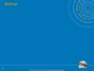 Backup




47
              *Other names and brands may be claimed as the property of others.
 