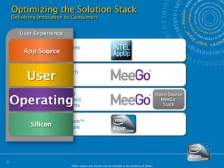 Optimizing the Solution Stack
    Delivering Innovation to Consumers


       User Experience

                   Applications
        App Source
               Store




          User     UI for each
                   segment


                   Integrated                                                                  Open Source
    Operating      value-added
                   components
                                                                                                 MeeGo*
                                                                                                  Stack


                   Intel® Atom™
           SiliconArchitecture




9
                           *Other names and brands may be claimed as the property of others.
 