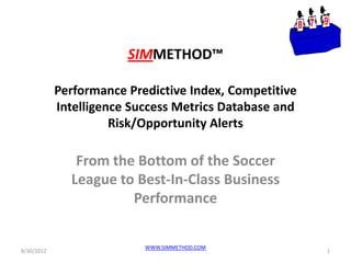 SIMMETHOD™

            Performance Predictive Index, Competitive
            Intelligence Success Metrics Database and
                      Risk/Opportunity Alerts

               From the Bottom of the Soccer
              League to Best-In-Class Business
                       Performance

                           WWW.SIMMETHOD.COM
8/30/2012                                               1
 