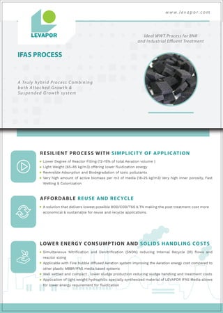 LEVAPOR IFAS Process : A truly Hybrid Process combining benefits of Activated Sludge, PACT, MBBR /Attached growth Process 