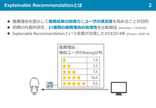 Explainable Recommendationとは 2
 推薦理由を提示して推薦結果の説得力とユーザの満足度を高めることが目的
 初期の代表的研究：21種類の推薦理由の有用性を比較検証 [Herlocker+, CSCW’00]
 ...