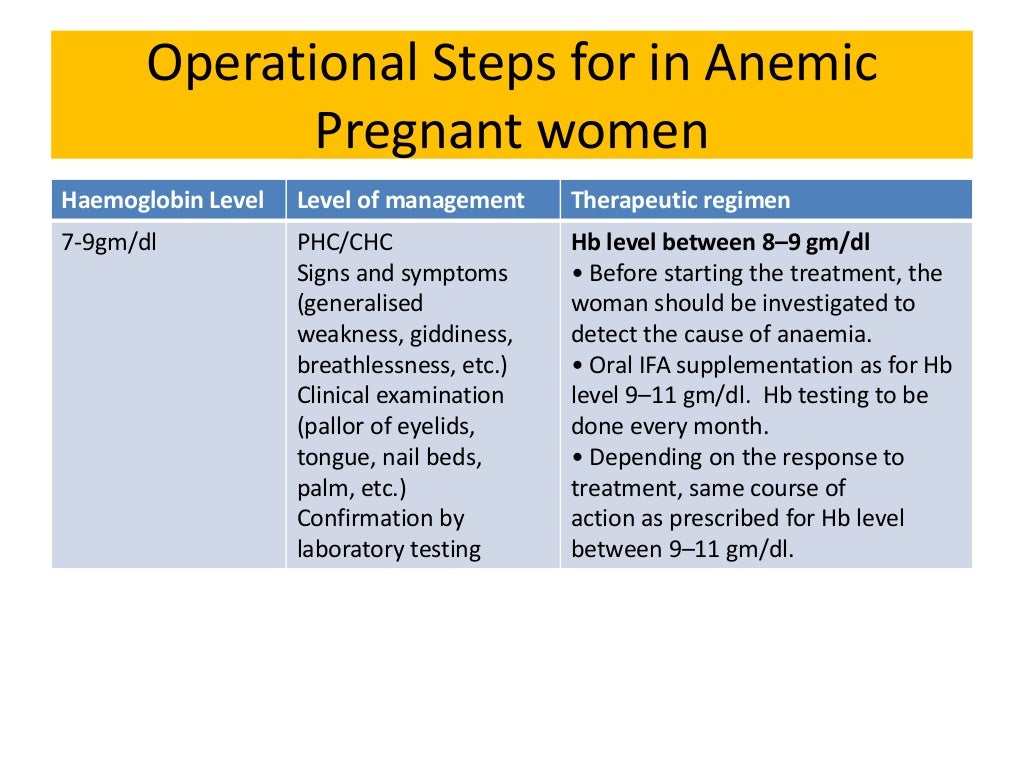 Ifa tablet for mothers pregnant and lactating women