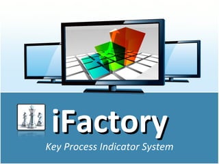 iFactory
Key Process Indicator System
 