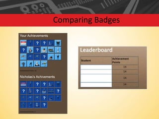 Comparing Badges

 