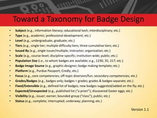 Toward a Taxonomy for Badge Design
•
•
•
•
•
•
•
•
•
•
•
•
•
•
•

Subject (e.g., information literacy; educational tech; interdisciplinary; etc.)
Type (e.g., academic; professional development; etc.)
Level (e.g., undergraduate, graduate; etc.)
Tiers (e.g., single tier; multiple difficulty tiers; three cumulative tiers; etc.)
Issued By (e.g., single issuer/multiple; instructor; organization; etc.)
Scale (e.g., course-level; discipline-specific; institution-wide; public; etc.)
Population Size (i.e., to whom badges are available; e.g., 1230; 35; 217; etc.)
Badge Image Source (e.g., graphic designer; badge making template; etc.)
Platform (e.g., Purdue Passport; Credly; etc.)
Focus (e.g., core competencies; off-topic diversion/fun; secondary competencies; etc.)
Grades/Badges (e.g., badges only; badges = grades; grades & badges separate; etc.)
Fixed/Extensible (e.g., defined list of badges; new badges suggested/added on the fly; etc.)
Expected/Unexpected (e.g., published list (“a priori”); discovered Easter eggs; etc.)
Visibility (e.g., issuer; earner; bounded group (“class”); public; etc.)
Status (e.g., complete; interrupted; underway; planning; etc.)

Version 1.1

 