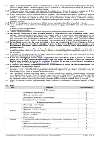 13.5 A prova de desempenho didático consiste na apresentação de uma aula, com duração máxima de 50 (cinquenta minutos), e
terá como objetivo avaliar o candidato quanto ao domínio do assunto, à capacidade de comunicação, de organização do
pensamento e de planejamento, e a metodologia de aula.
13.5.1 A aula apresentada pelo candidato será submetida à avaliação de uma Banca Examinadora composta por 3 (três)
profissionais, sendo 02 (dois) da área de conhecimento correspondente à vaga e 1(um) da área de Educação.
13.5.2 A prova de desempenho didático deverá ser realizada em sessão pública e devidamente gravada para efeito de registro e
avaliação, sendo que a utilização, o teor e a propriedade da gravação são exclusivos da Organizadora e da Comissão do
Concurso. Será vedado ao candidato assistir às provas dos concorrentes da mesma área de conhecimento. Durante a
realização da prova de desempenho didático, será expressamente proibida a interação do candidato avaliado com demais
candidatos presentes.
13.5.3 Durante a realização da prova de desempenho didático, a banca examinadora não poderá ser solicitada a interagir.
13.5.3.1 Após a conclusão da aula, a banca examinadora poderá proceder na arguição do candidato, para mais esclarecimentos
quanto:
a) A algum dado apresentado na aula;
b) Atualidade de informações.
13.5.3.2 O tempo para arguição da banca examinadora e resposta do candidato não poderá exceder a 10 (dez) minutos.
13.5.4 Os candidatos concorrentes às vagas destinadas às áreas de conhecimento de Língua Brasileira de Sinais – LIBRAS
e Língua Portuguesa para Surdos, no momento da realização da prova de desempenho didático, deverão ministrar a
aula exclusivamente em Língua Brasileira de Sinais – LIBRAS, sendo vedado o uso de linguagem distinta. Apenas
para o candidato ouvinte, que não possua deficiência auditiva, quando da interpelação pela Banca Examinadora conforme
previsão dos subitens 13.5.3.1 e 13.5.3.2, poderá realizar a resposta na forma oral, de acordo com as instruções da Banca.
13.5.5 Os candidatos concorrentes às vagas destinadas às áreas de conhecimento de Língua Estrangeira Moderna:
Espanhol ou Inglês, no momento da realização da prova de Desempenho Didático, deverão ministrar a aula
exclusivamente no idioma da área de conhecimento, Espanhol ou Inglês, conforme o cargo, sendo vedado o uso de
linguagem distinta.
13.6 O candidato deverá apresentar o Plano de Aula sobre o tema a ser ministrado, impresso em 03 (três) vias de igual teor,
devidamente datadas e assinadas, que serão entregues à Banca Examinadora da prova de desempenho didático, no início da
sua realização.
13.6.1 O candidato que não apresentar o Plano de Aula por escrito, conforme subitem anterior, não poderá apresentar a aula e será
automaticamente eliminado do concurso público.
13.6.2 O tema para elaboração do plano de aula a ser apresentada pelo candidato será sorteado, em sessão pública, em
local e horário a serem publicados oportunamente, para cada período de realização da prova de Desempenho
Didático, sendo facultativa a presença dos candidatos. O resultado dos sorteios serão devidamente publicados no
endereço eletrônico do Instituto AOCP, www.institutoaocp.org.br.
13.6.3 O sorteio do tema da prova de Desempenho Didático acontecerá com, no mínimo, 24 horas da realização de cada
perído da prova de Desempenho Didático.
13.6.4 Quanto ao tema para elaboração do plano de aula a ser apresentada pelo candidato, este será sorteado conforme os itens
previstos no Anexo I - dos Conteúdos Programáticos/Conhecimentos Específicos. O tema utilizado na prova Discursiva não
será contemplado para sorteio da prova de Desempenho Didático.
13.7 Para realização da prova de desempenho didático, o candidato poderá utilizar quaisquer recursos didáticos compatíveis,
sendo disponibilizada apenas a lousa. Os demais equipamentos como: retroprojetor, TV e vídeo, projetor multimídia,
computador sem acesso à internet, etc., deverão ser providenciados pelo candidato, por seus próprios meios e instalados sob
sua inteira responsabilidade, dentro do tempo máximo estipulado para a apresentação da aula e realização da prova.
13.8 A prova de desempenho didático será avaliada pela Banca Examinadora, considerando-se os aspectos presentes na Tabela
13.2.
TABELA 13.2
Item: Descrição: Pontuação máxima:
1 – Plano de aula:
1.a) Adequação dos objetivos ao tema; 9
1.b) Dados essenciais do conteúdo; 9
1.c) Adequação dos procedimentos e recursos didáticos; 9
1.d) Indicação do referencial bibliográfico. 9
2 - Desenvolvimento da prova didática:
Conteúdo
2.a) Apresentação e problematização; 9
2.b) Desenvolvimento sequencial; 9
2.c) Articulações do conteúdo com o tema; 9
2.d) Cumprimento dos objetivos; 9
2.e) Exatidão e atualidades; 9
2.f) Síntese analítica. 9
Exposição 3.a) Consistência argumentativa (contextualização, questionamentos, exemplificações, dados,
informações);
9
3.b) Adequação do material didático ao conteúdo; 9
3.c) Clareza, objetividade e comunicabilidade(1)
; 9
3.d) Linguagem: adequação, com correção, fluência e dicção(2)
; 9
_________________________________________________________________________________________________________________________
Edital de Abertura nº 04/2016 – Instituo Federal de Educação, Ciência e Tecnologia da Bahia | Página 18 de 24
 