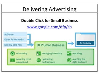 Delivering Advertising
Double Click for Small Business
  www.google.com/dfp/sb
 