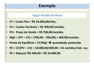 Exemplo
• CF = Custo Fixo = R$ 18.000,00/mês;
• CV = Custos Variáveis = R$ 300,00/vestido;
• PV= Preço de Venda = R$ 700,00/vestido;
• MgC = (PV – CV) = (700,00 – 300,00) = 400,00/vestido;
• Ponto de Equilíbrio = CF/MgC  quantidade produzida
• PE = CF/(PV – CV) = 18.000,00/400,00 = 45 vestidos/mês ou;
• PE = 45peças*R$ 400,00 = R$ 18.000,00.
Taguá Vestido de Noiva
 