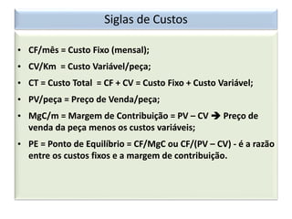 Siglas de Custos
• CF/mês = Custo Fixo (mensal);
• CV/Km = Custo Variável/peça;
• CT = Custo Total = CF + CV = Custo Fixo + Custo Variável;
• PV/peça = Preço de Venda/peça;
• MgC/m = Margem de Contribuição = PV – CV  Preço de
venda da peça menos os custos variáveis;
• PE = Ponto de Equilíbrio = CF/MgC ou CF/(PV – CV) - é a razão
entre os custos fixos e a margem de contribuição.
 