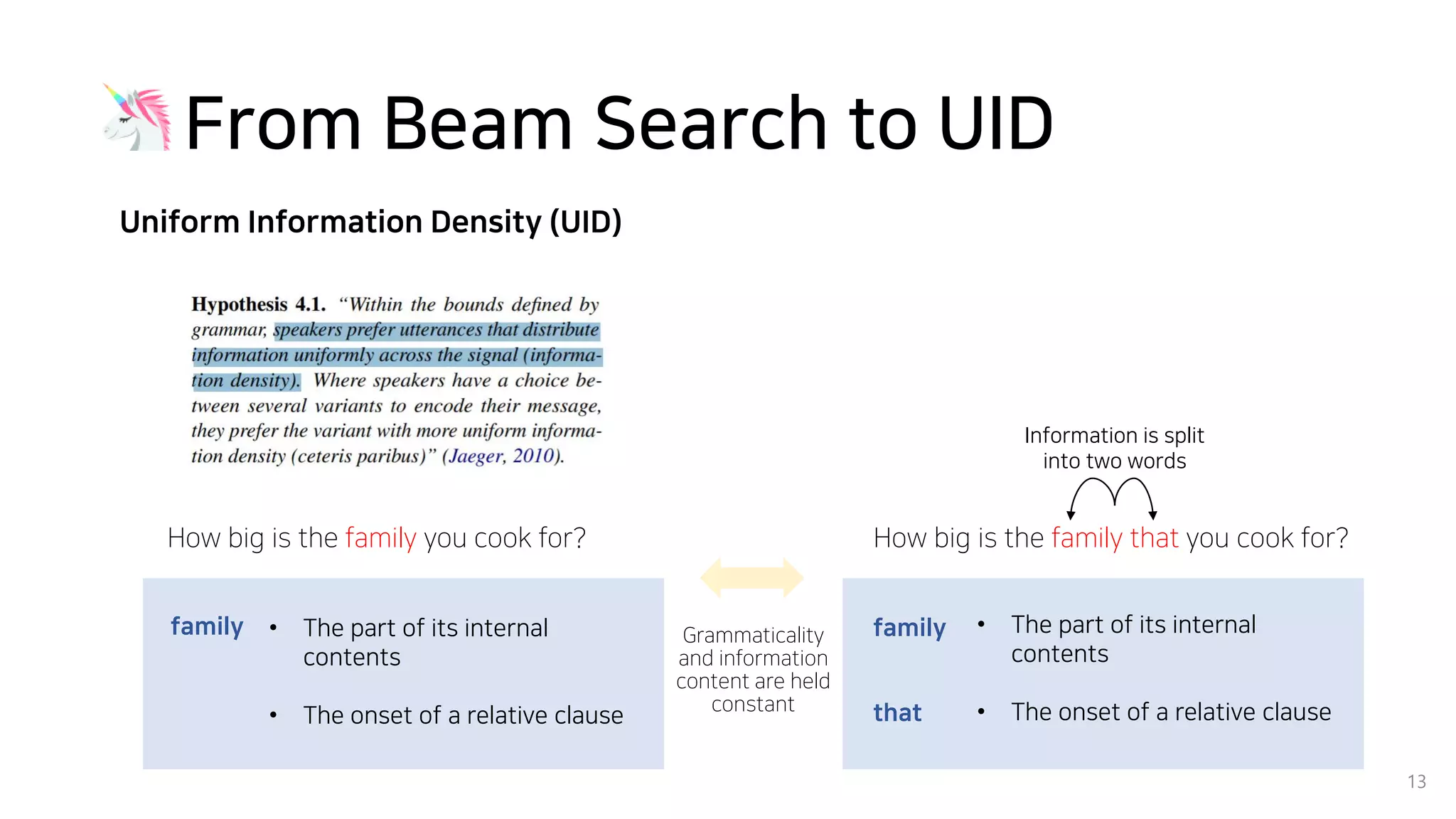 From Beam Search to UID
Uniform Information Density (UID)
13
How big is the family you cook for? How big is the family that you cook for?
Information is split
into two words
family family
that
Grammaticality
and information
content are held
constant
• The part of its internal
contents
• The onset of a relative clause
• The part of its internal
contents
• The onset of a relative clause
 