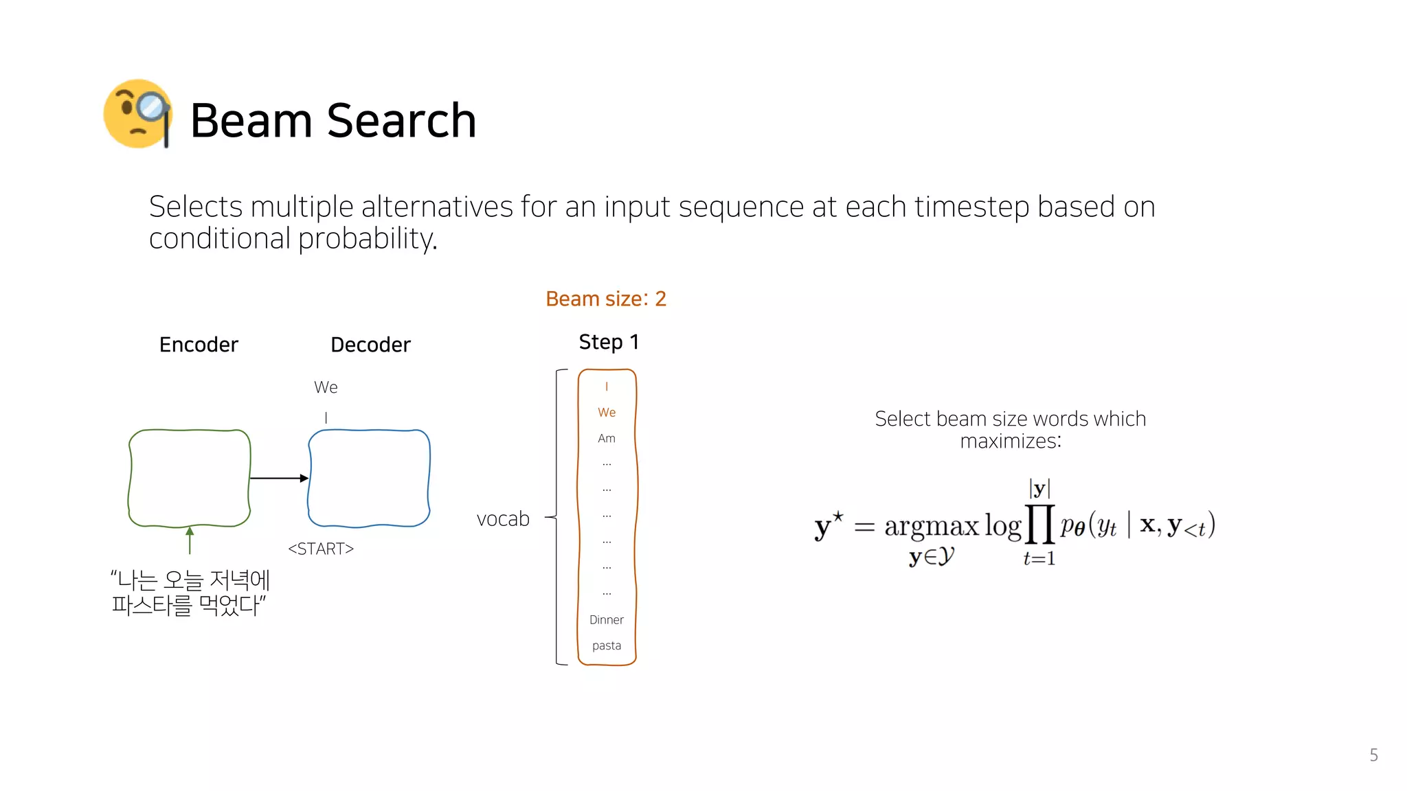 Beam Search
Selects multiple alternatives for an input sequence at each timestep based on
conditional probability.
5
Encoder
“나는 오늘 저녁에
파스타를 먹었다”
Decoder
Select beam size words which
maximizes:
vocab
I
We
Am
…
…
…
…
…
…
Dinner
pasta
Step 1
<START>
I
We
Beam size: 2
 