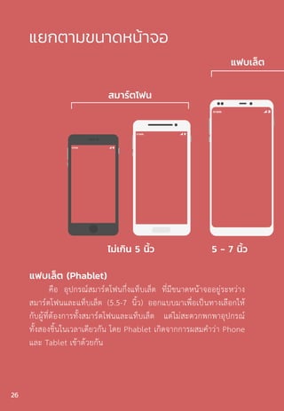 แยกตามขนาดหน้าจอ
แฟบเล็ต (Phablet)
คือ อุปกรณ์สมาร์ตโฟนกึ่งแท็บเล็ต ที่มีขนาดหน้าจออยู่ระหว่าง
สมาร์ตโฟนและแท็บเล็ต (5.5-7 นิ้ว) ออกแบบมาเพื่อเป็นทางเลือกให้
กับผู้ที่ต้องการทั้งสมาร์ตโฟนและแท็บเล็ต แต่ไม่สะดวกพกพาอุปกรณ์
ทั้งสองชิ้นในเวลาเดียวกัน โดย Phablet เกิดจากการผสมค�ำว่า Phone
และ Tablet เข้าด้วยกัน
ไม่เกิน 5 นิ้ว
สมาร์ตโฟน
แฟบเล็ต
5 - 7 นิ้ว
26
 