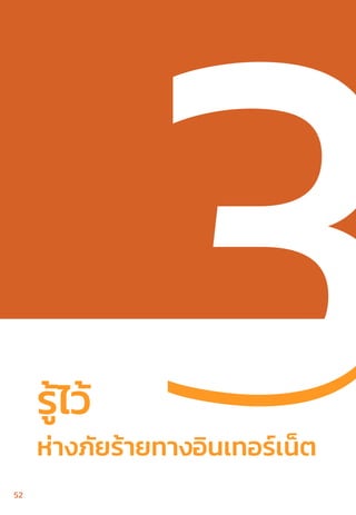 รู้ไว้
ห่างภัยร้ายทางอินเทอร์เน็ต
5252
 