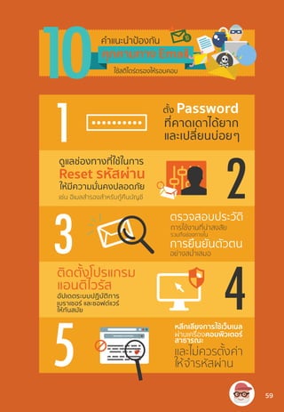 Email
REMEMBER PASSWORD
59
 