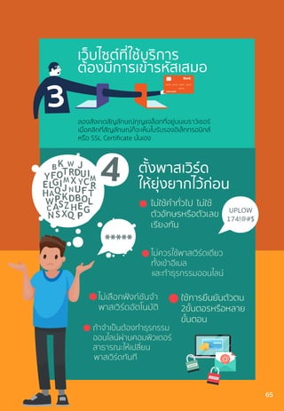 4
ไม่ใช้ค�ำทั่วไป ไม่ใช้
ตัวอักษรหรือตัวเลข
เรียงกัน
ใช้การยืนยันตัวตน
2ขั้นตอรหรือหลาย
ขั้นตอน
65
 