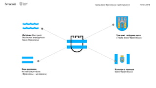 Бренд Івано-Франківська / Ідейне рішення Липень 2018
Дві річки (Бистриці), 

між якими знаходиться

Івано-Франківськ
Кольори з прапора 

Івано-Франківська
Знак дорівнює, 

як ілюстрація гасла

«Франківськ – це взаємно»
Три вежі та форма щита 

з герба Івано-Франківська
1
2
3 4
 