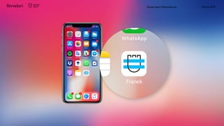 Бренд Івано-Франківська Липень 2018
 