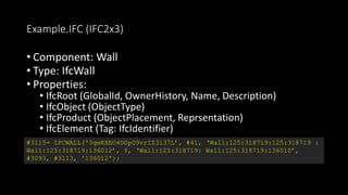 IFC File Model Understanding -BHTech Dec2017 | PPT