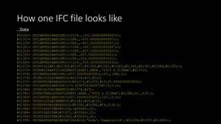 IFC File Model Understanding -BHTech Dec2017 | PDF
