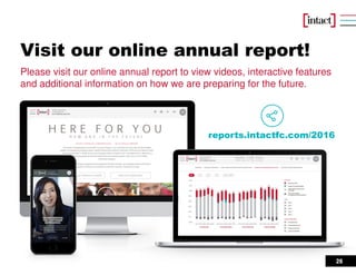 26
Visit our online annual report!
Please visit our online annual report to view videos, interactive features
and additional information on how we are preparing for the future.
reports.intactfc.com/2016
 