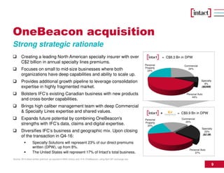9
OneBeacon acquisition
Strong strategic rationale
Creating a leading North American specialty insurer with over
C$2 billion in annual specialty lines premiums.
Focuses on small to mid-size businesses where both
organizations have deep capabilities and ability to scale up.
Provides additional growth pipeline to leverage consolidation
expertise in highly fragmented market.
Bolsters IFC’s existing Canadian business with new products
and cross-border capabilities.
Brings high caliber management team with deep Commercial
& Specialty Lines expertise and shared values.
Expands future potential by combining OneBeacon's
strengths with IFC’s data, claims and digital expertise.
Diversifies IFC’s business and geographic mix. Upon closing
of the transaction in Q4-16:
Specialty Solutions will represent 23% of our direct premiums
written (DPW), up from 8%.
The United States will represent 17% of Intact’s total business.
= C$8.3 Bn in DPW
= C$9.9 Bn in DPW
Personal
Property
24%
Source: 2016 direct written premium as reported in MSA (Intact) and 10-K (OneBeacon), using April 26th exchange rate
Specialty
8%
($628M)
Commercial
24%
Personal Auto
44%
Specialty
23%
($2.3B)
Personal Auto
37%
Commercial
20%
Personal
Property
20%
 