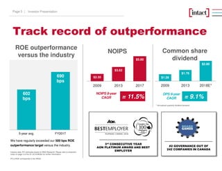 Track record of outperformance
Investor PresentationPage 5 |
NOIPS
= 9.1%
NOIPS 8-year
CAGR
$2.35
$3.62
$5.60
2009 2013 2017
$1.28
$1.76
$2.80
2009 2013 2018E*
DPS 9-year
CAGR
Common share
dividend
ROE outperformance
versus the industry
= 11.5%
3rd CONSECUTIVE YEAR
AON PLATINUM AWARD AND BEST
EMPLOYER
#2 GOVERNANCE OUT OF
242 COMPANIES IN CANADA
Industry data: IFC estimates based on MSA Research. Please refer to Important
notes on page 3 of the Q1-2018 MD&A for further information.
IFC’s ROE corresponds to the AROE.
602
bps
690
bps
5-year avg. FY2017
We have regularly exceeded our 500 bps ROE
outperformance target versus the industry.
* Annualized quarterly dividend declared
 