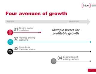 7
Develop existing
platforms02
Firming market
conditions01
Consolidate
Canadian market03
Expand beyond
existing markets04
Four avenues of growth
Near term Medium term
Multiple levers for
profitable growth
 