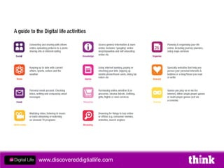 www.discovereddigtiallife.com
 