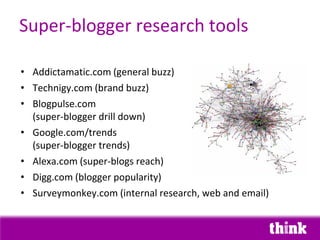 Super-blogger research tools

• Addictamatic.com (general buzz)
• Technigy.com (brand buzz)
• Blogpulse.com
  (super-blogger drill down)
• Google.com/trends
  (super-blogger trends)
• Alexa.com (super-blogs reach)
• Digg.com (blogger popularity)
• Surveymonkey.com (internal research, web and email)
 