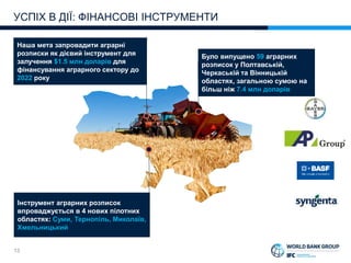 УСПІХ В ДІЇ: ФІНАНСОВІ ІНСТРУМЕНТИ
13
Було випущено 59 аграрних
розписок у Полтавській,
Черкаській та Вінницькій
областях, загальною сумою на
більш ніж 7.4 млн доларів
Наша мета запровадити аграрні
розписки як дієвий інструмент для
залучення $1.5 млн доларів для
фінансування аграрного сектору до
2022 року
Інструмент аграрних розписок
впроваджується в 4 нових пілотних
областях: Суми, Тернопіль, Миколаїв,
Хмельницький
 
