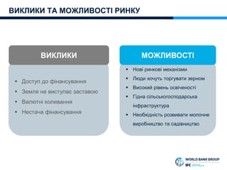  Нові ринкові механізми
 Люди хочуть торгувати зерном
 Високий рівень освіченості
 Гідна сільськогосподарська
інфраструктура
 Необхідність розвивати молочне
виробництво та садівництво
 Доступ до фінансування
 Земля не виступає заставою
 Валютні коливання
 Нестача фінансування
ВИКЛИКИ ТА МОЖЛИВОСТІ РИНКУ
ВИКЛИКИ МОЖЛИВОСТІ
 