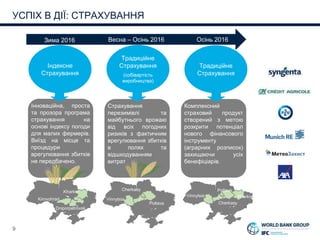 9
УСПІХ В ДІЇ: СТРАХУВАННЯ
Інноваційна, проста
та прозора програма
страхування на
основі індексу погоди
для малих фермерів.
Виїзд на місце та
процедури
врегулювання збитків
не передбачено.
Страхування
перезимівлі та
майбутнього врожаю
від всіх погодних
ризиків з фактичним
врегулювання збитків
в полях та
відшкодуванням
витрат
Комплексний
страховий продукт
створений з метою
розкрити потенціал
нового фінансового
інструменту
(аграрних розписок)
захищаючи усіх
бенефіціарів.
Традиційне
Страхування
Традиційне
Страхування
(собівартість
виробництва)
Індексне
Страхування
Зима 2016 Весна – Осінь 2016 Осінь 2016
VinnytsiaKirovohrad
Kharkiv
Dniporpetrovsk
Cherkasy
Poltava Cherkasy
Kharkiv
Poltava
Vinnytsia
 
