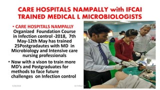 Ifcai And Care Hospitals Nampally