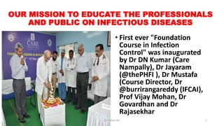 Ifcai And Care Hospitals Nampally