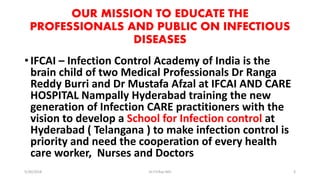 Ifcai And Care Hospitals Nampally