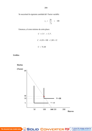 Se necesitará la siguiente cantidad del Factor variable:
Entonces, el costo mínimo de corto plazo:
Gráfico
100
5
1
20
1x
.... FCVCC
00,74C
1200,210050,0C
Huevos
Harina
(Tazas)
 