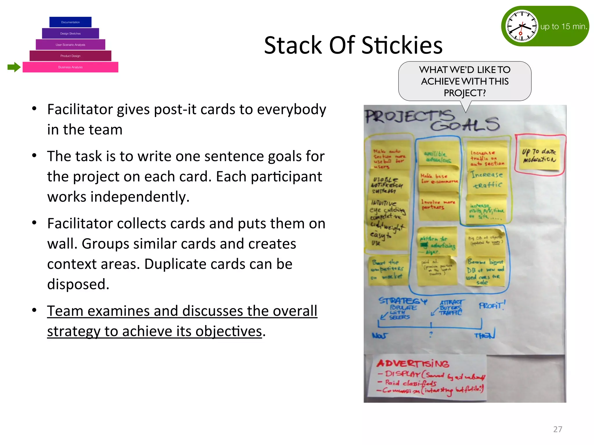 Stack	
  Of	
  S(ckies
27
Business Analysis
Product Design
Design Sketches
User Scenario Analysis
Documentation
• Facilitator	
  gives	
  post-­‐it	
  cards	
  to	
  everybody	
  
in	
  the	
  team	
  
• The	
  task	
  is	
  to	
  write	
  one	
  sentence	
  goals	
  for	
  
the	
  project	
  on	
  each	
  card.	
  Each	
  par(cipant	
  
works	
  independently.
• Facilitator	
  collects	
  cards	
  and	
  puts	
  them	
  on	
  
wall.	
  Groups	
  similar	
  cards	
  and	
  creates	
  
context	
  areas.	
  Duplicate	
  cards	
  can	
  be	
  
disposed.
• Team	
  examines	
  and	
  discusses	
  the	
  overall	
  
strategy	
  to	
  achieve	
  its	
  objec(ves.
WHAT WE’D LIKE TO
ACHIEVE WITH THIS
PROJECT?
up to 15 min.
 