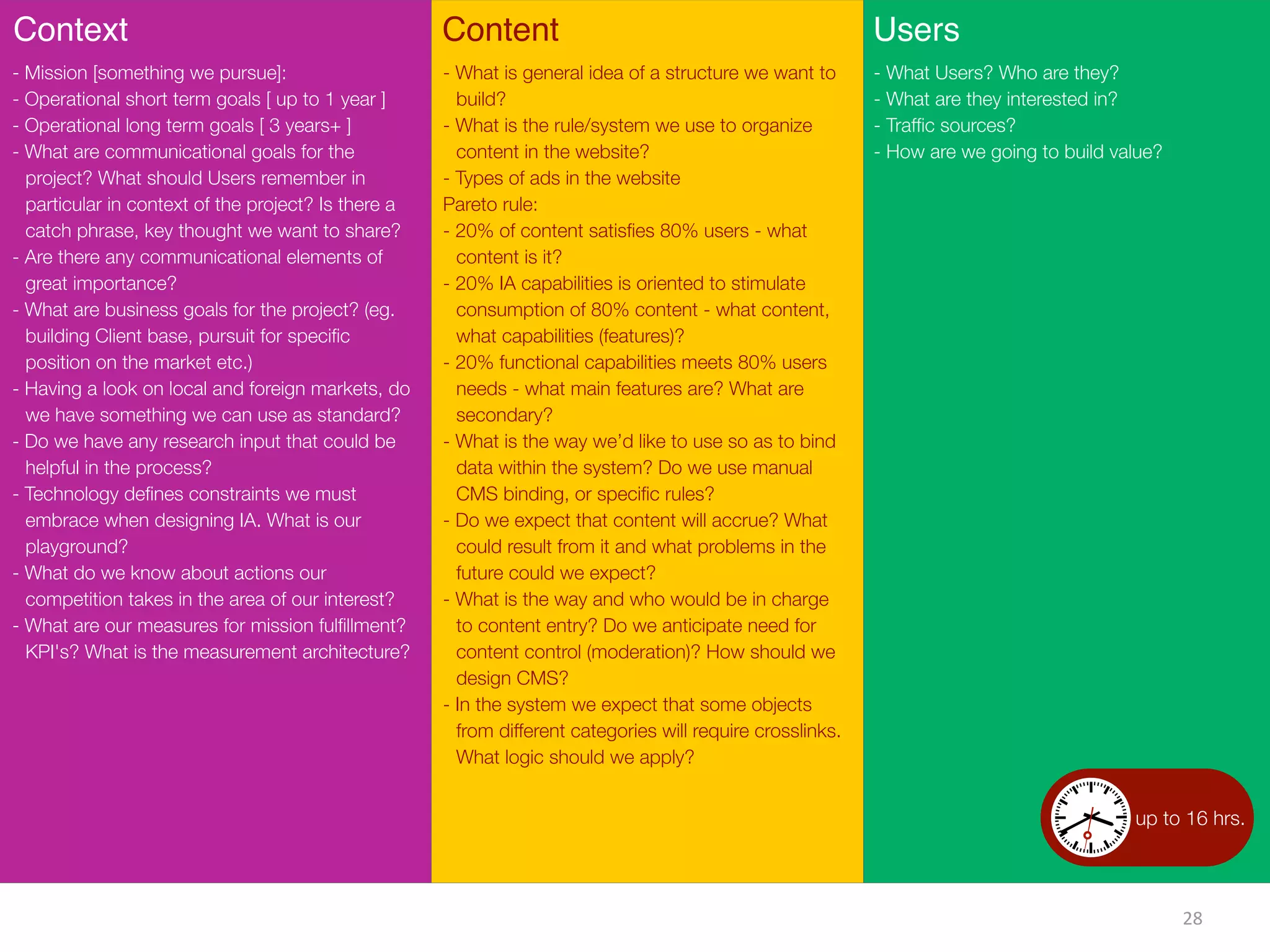28
- Mission [something we pursue]:
- Operational short term goals [ up to 1 year ]
- Operational long term goals [ 3 years+ ]
- What are communicational goals for the
project? What should Users remember in
particular in context of the project? Is there a
catch phrase, key thought we want to share?
- Are there any communicational elements of
great importance?
- What are business goals for the project? (eg.
building Client base, pursuit for speciﬁc
position on the market etc.)
- Having a look on local and foreign markets, do
we have something we can use as standard?
- Do we have any research input that could be
helpful in the process?
- Technology deﬁnes constraints we must
embrace when designing IA. What is our
playground?
- What do we know about actions our
competition takes in the area of our interest?
- What are our measures for mission fulﬁllment?
KPI's? What is the measurement architecture?
Context Content Users
- What is general idea of a structure we want to
build?
- What is the rule/system we use to organize
content in the website?
- Types of ads in the website
Pareto rule:
- 20% of content satisﬁes 80% users - what
content is it?
- 20% IA capabilities is oriented to stimulate
consumption of 80% content - what content,
what capabilities (features)?
- 20% functional capabilities meets 80% users
needs - what main features are? What are
secondary?
- What is the way we’d like to use so as to bind
data within the system? Do we use manual
CMS binding, or speciﬁc rules?
- Do we expect that content will accrue? What
could result from it and what problems in the
future could we expect?
- What is the way and who would be in charge
to content entry? Do we anticipate need for
content control (moderation)? How should we
design CMS?
- In the system we expect that some objects
from different categories will require crosslinks.
What logic should we apply?
- What Users? Who are they?
- What are they interested in?
- Trafﬁc sources?
- How are we going to build value?
up to 16 hrs.
 