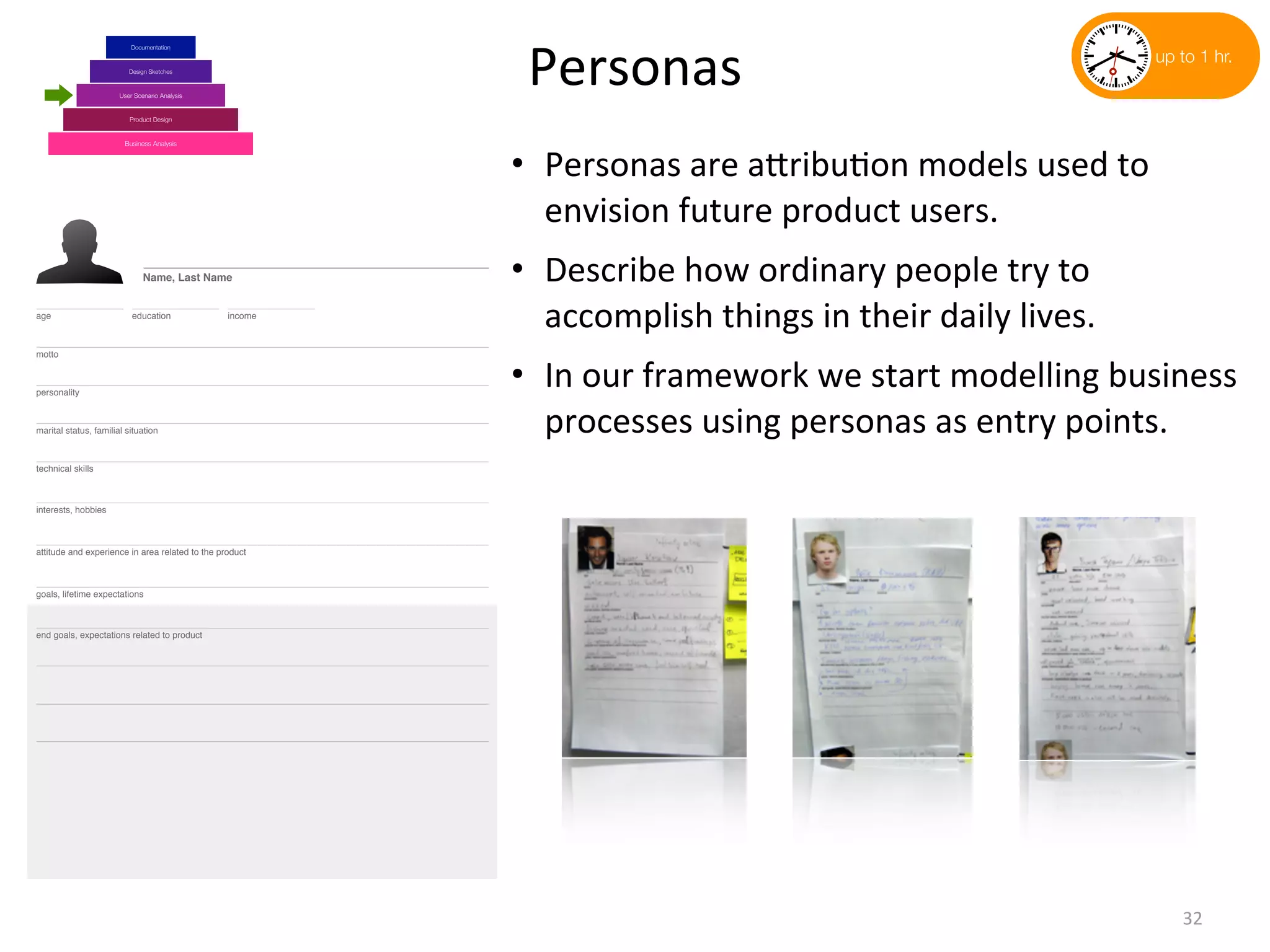 Business Analysis
Product Design
Design Sketches
User Scenario Analysis
Documentation
Personas
• Personas	
  are	
  aKribu(on	
  models	
  used	
  to	
  
envision	
  future	
  product	
  users.
• Describe	
  how	
  ordinary	
  people	
  try	
  to	
  
accomplish	
  things	
  in	
  their	
  daily	
  lives.
• In	
  our	
  framework	
  we	
  start	
  modelling	
  business	
  
processes	
  using	
  personas	
  as	
  entry	
  points.
32
up to 1 hr.
Name, Last Name
age education income
motto
personality
marital status, familial situation
technical skills
interests, hobbies
attitude and experience in area related to the product
goals, lifetime expectations
end goals, expectations related to product
 