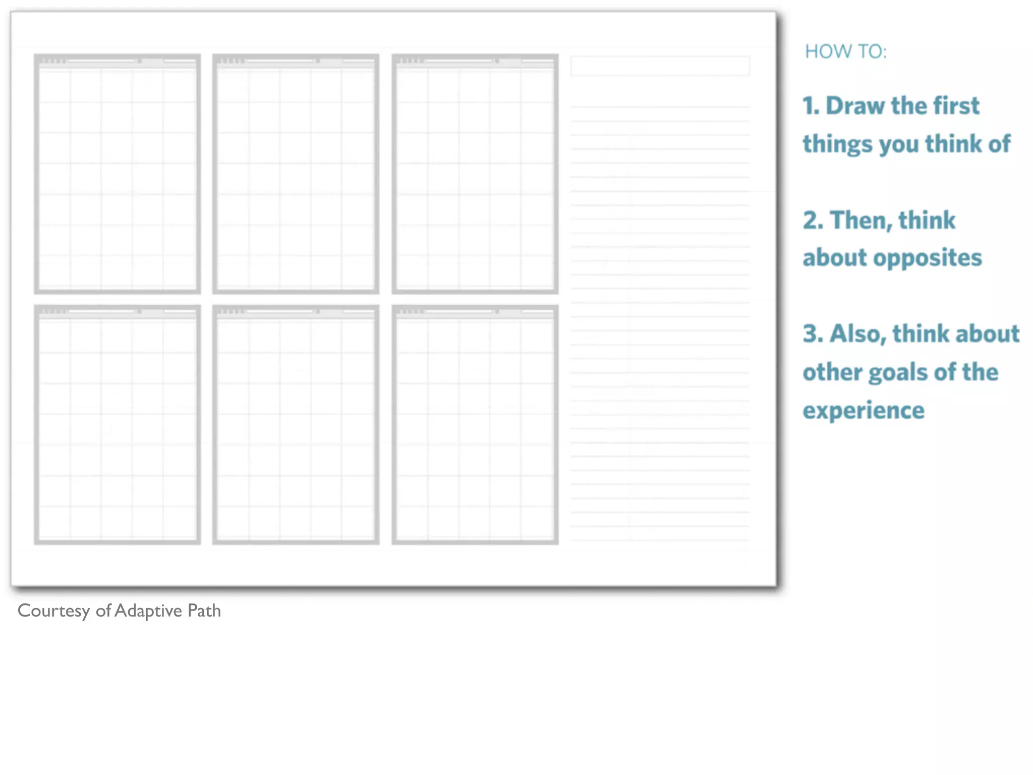Courtesy of Adaptive Path
 