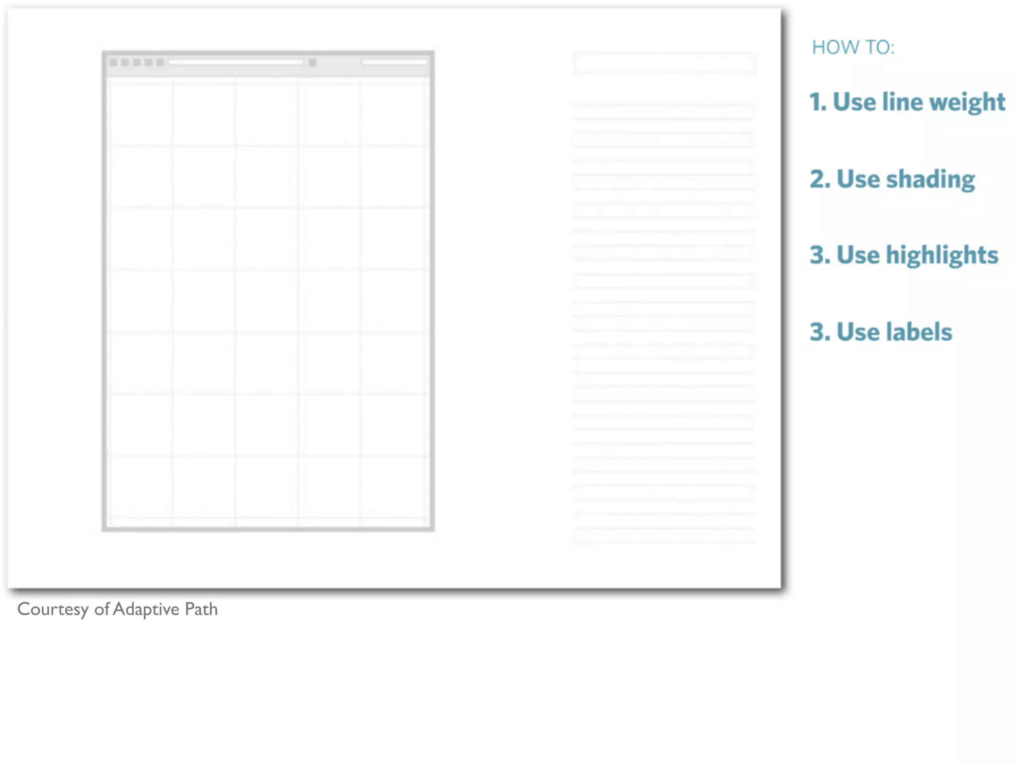 Courtesy of Adaptive Path
 