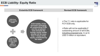 Automatic
Route
The 7:1 ratio is applicable for
FCY ECB only.
Ratio will not be applicable if
outstanding amount of all ECBs,
including proposed one, is up to
USD 5 million or equivalent.
Erstwhile ECB framework Revised ECB framework
ECB Liability- Equity Ratio
ECB from
direct equity
holder
Total of all
ECBs raised
is more than
USD 5
million or
equivalent
ECB liability of the
borrower (including
all outstanding ECBs
and the proposed
one) towards the
foreign equity holder
should not be more
than 7 times of the
equity contributed by
the latter.
 