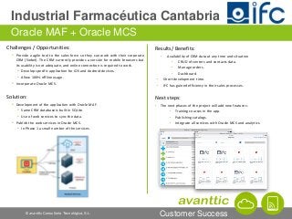 Customer Success
Industrial Farmacéutica Cantabria
© avanttic Consultoría Tecnológica, S.L.
Oracle MAF + Oracle MCS
Challenges / Opportunities:
• Provide a agile tool to the sales force so they can work with their corporate
CRM (Siebel). The CRM currently provides a versión for mobile browsers but
its usability is not adequate, and online connection is required to work.
• Develop specific application for iOS and Android devices.
• Allow 100% offline usage.
• Incorporate Oracle MCS.
Solution:
• Development of the application with Oracle MAF.
• Same CRM database is built in SQLite.
• Use of web services to sync the data.
• Publish the web services in Oracle MCS.
• In Phase 1 a small number of the services.
Results/ Benefits:
• Availability of CRM data at any time and situation
• CRUD of centers and contacts data.
• Manage orders.
• Dashboard.
• Short development time.
• IFC has gained efficiency in their sales processes.
Next steps:
• The next phases of the project will add new features :
• Training courses in the app.
• Publishing catalogs.
• Integrate all services with Oracle MCS and analytics.
 
