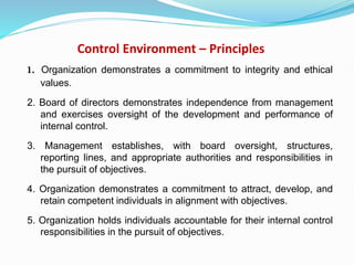 Control Environment – Principles
1. Organization demonstrates a commitment to integrity and ethical
values.
2. Board of directors demonstrates independence from management
and exercises oversight of the development and performance of
internal control.
3. Management establishes, with board oversight, structures,
reporting lines, and appropriate authorities and responsibilities in
the pursuit of objectives.
4. Organization demonstrates a commitment to attract, develop, and
retain competent individuals in alignment with objectives.
5. Organization holds individuals accountable for their internal control
responsibilities in the pursuit of objectives.
 