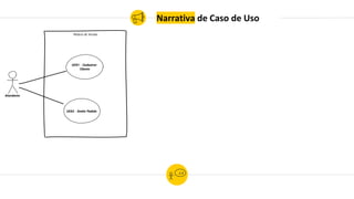 Módulo de Vendas
UC01 - Cadastrar
Cliente
Atendente
UC02 - Emitir Pedido
Narrativa de Caso de Uso
 