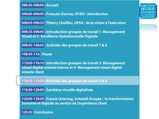 IFCEO Management Visuel 5è Rencontres -Présentations