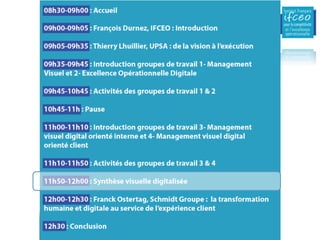 IFCEO Management Visuel 5è Rencontres -Présentations