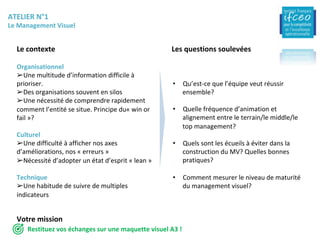 ATELIER	N°1		
Le	Management	Visuel	
Le	contexte		 Les	questions	soulevées	
Organisationnel		
➢ Une	multitude	d’information	difficile	à	
prioriser.	
➢ Des	organisations	souvent	en	silos	
➢ Une	nécessité	de	comprendre	rapidement	
comment	l’entité	se	situe.	Principe	du«	win	or	
fail	»?	
	
Culturel		
➢ Une	difficulté	à	afficher	nos	axes	
d’améliorations,	nos	«	erreurs	»	
➢ Nécessité	d’adopter	un	état	d’esprit	«	lean	»	
	
Technique		
➢ Une	habitude	de	suivre	de	multiples	
indicateurs		
	
•  Qu’est-ce	que	l’équipe	veut	réussir	
ensemble?	
•  Quelle	fréquence	d’animation	et	
alignement	entre	le	terrain/le	middle/le	
top	management?	
	
•  Quels	sont	les	écueils	à	éviter	dans	la	
construction	du	MV?	Quelles	bonnes	
pratiques?	
•  Comment	mesurer	le	niveau	de	maturité	
du	management	visuel?	
Votre	mission	
Restituez	vos	échanges	sur	une	maquette	visuel	A3	!	
 